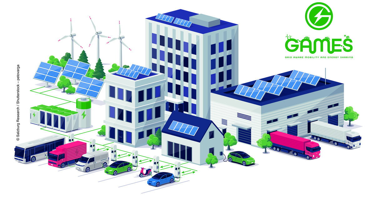 Ideen für stabile Stromnetze gesucht