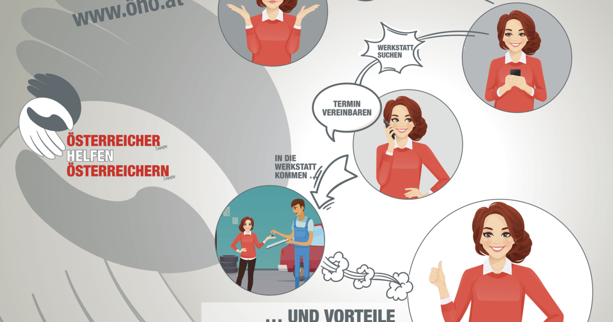 Birner-Initiative gegen die Krise