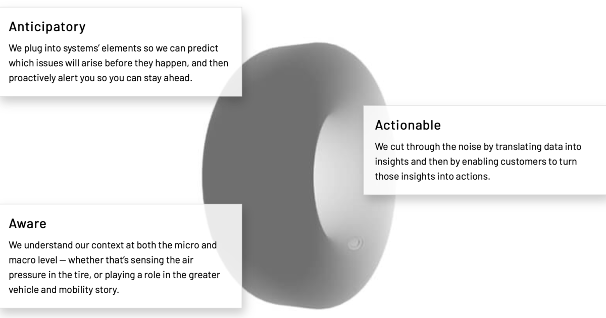 Neue intelligente Reifentechnologie von Goodyear