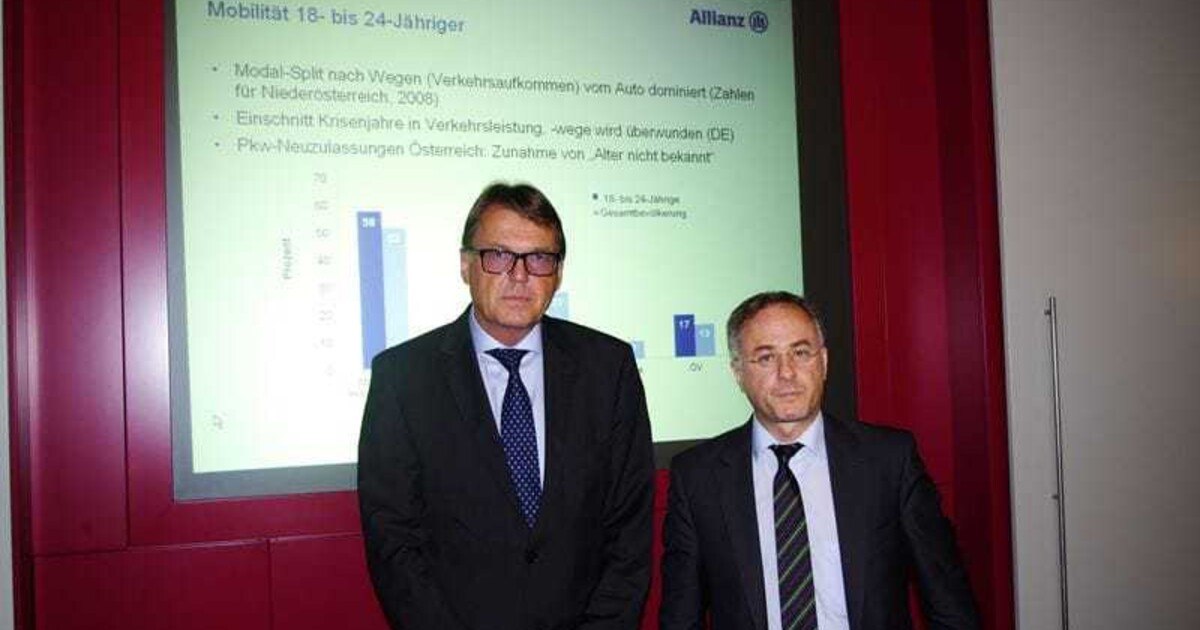 Allianz Studie: Jugend und Auto